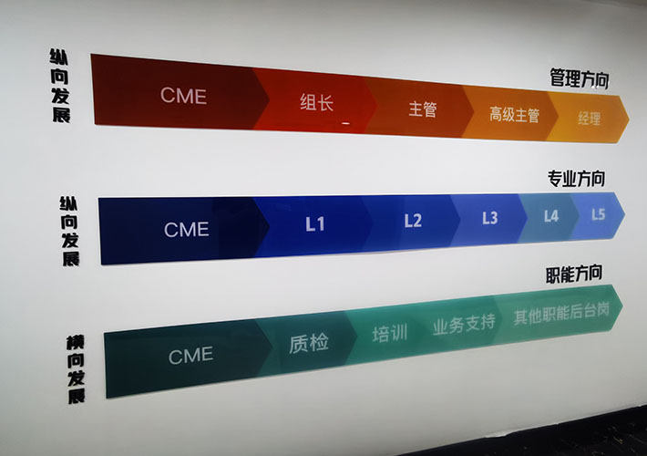 文化墻設計