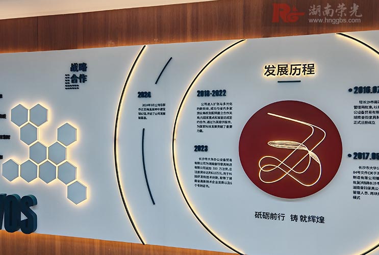 企業(yè)文化墻